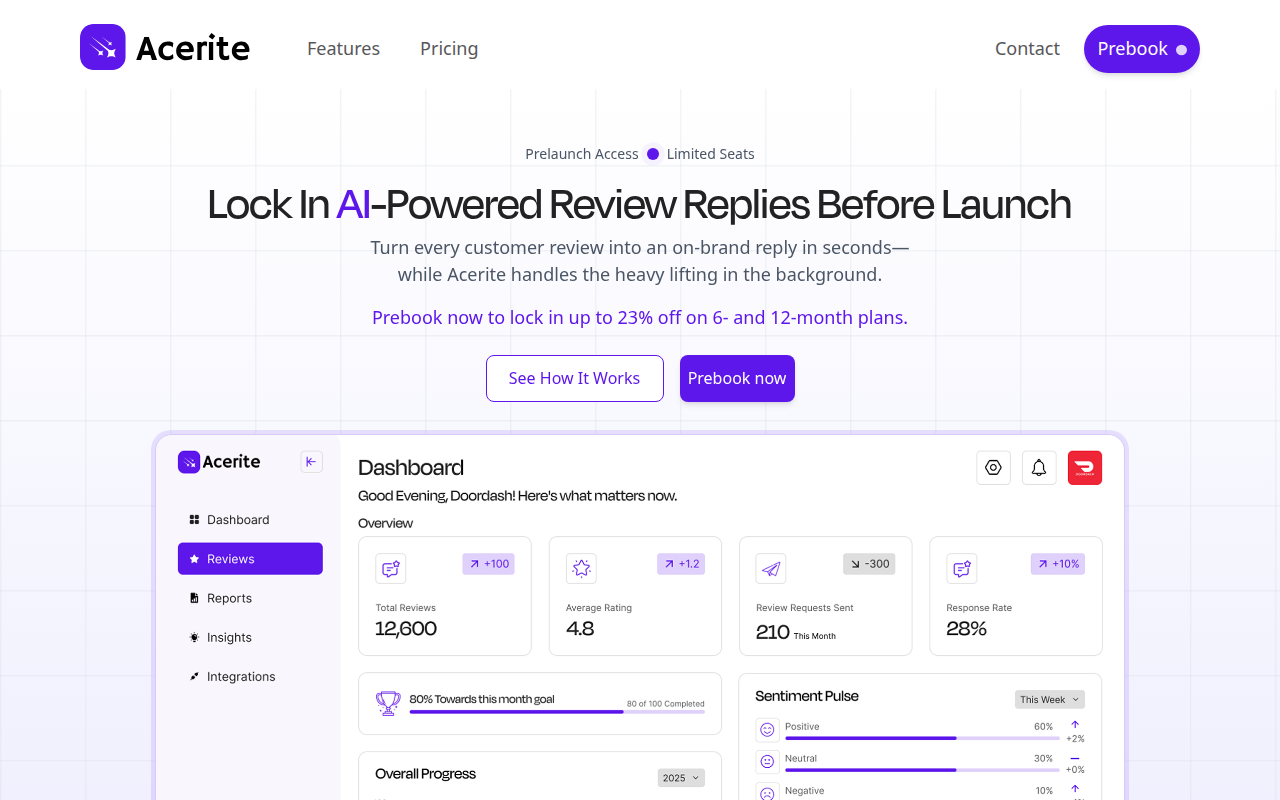 Acerite review management website